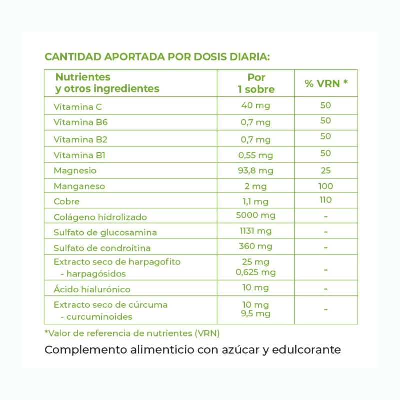 Tabla nutricional que muestra la cantidad aportada por dosis diaria de un complemento alimenticio. Incluye vitaminas (C, B6, B2, B1), minerales (magnesio, manganeso, cobre), colágeno hidrolizado (5000 mg), sulfato de glucosamina (1131 mg), sulfato de condroitina (360 mg), extracto seco de harpagofito (25 mg, con 0,625 mg de harpagósidos), ácido hialurónico (10 mg) y extracto seco de cúrcuma (10 mg, con 9,5 mg de curcuminoides). También se indican los porcentajes del valor de referencia de nutrientes (VRN) cuando están disponibles. Al pie se aclara que es un complemento alimenticio con azúcar y edulcorante.
