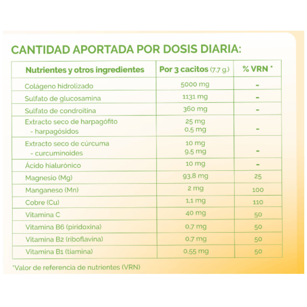 Nutritional information table showing the daily dose composition of a joint health supplement, including hydrolyzed collagen, glucosamine sulfate, chondroitin sulfate, plant extracts (devil’s claw and turmeric), hyaluronic acid, minerals, and vitamins, with quantities per daily serving and percentage of nutrient reference values